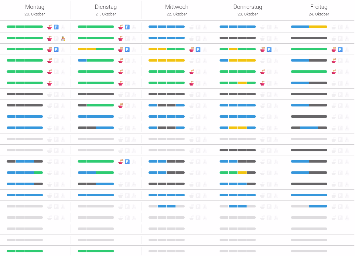 Screenshot einer beispielhaften Anwesenheitslisten von integer_net